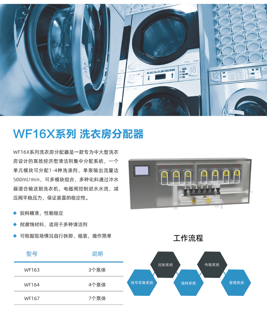 WF163 洗衣房分配器.png WF163 洗衣房分配器.png