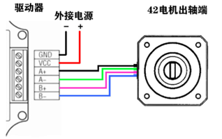 电机与驱动器的连线图