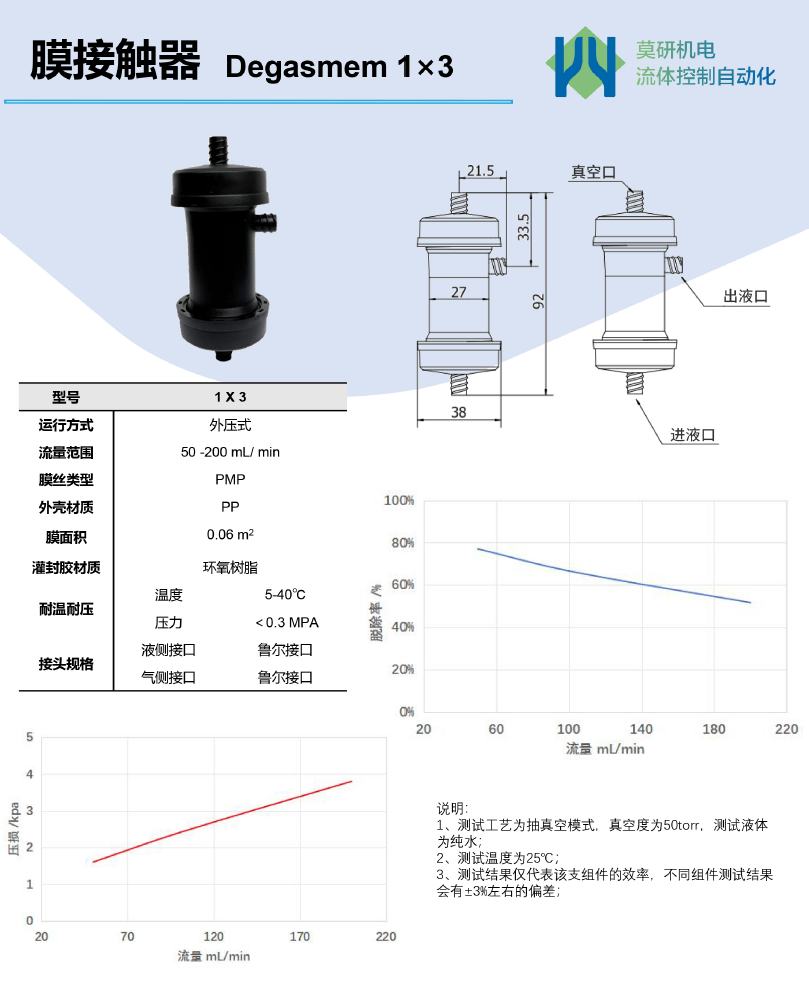 黑色脱气膜 描述